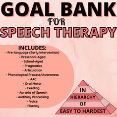 Speech Therapy Activities Preschool, Therapy Goals, Phonological Processes, Speech And Hearing