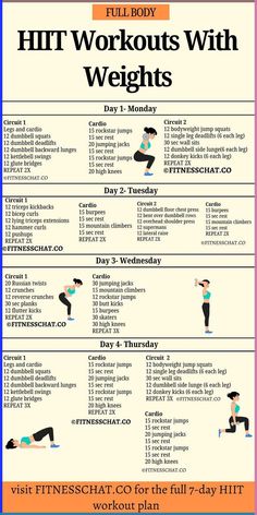 the full body hiit workout plan for women is shown in blue and orange colors