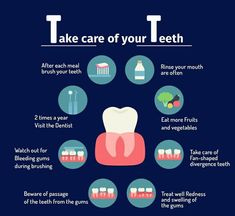 If you want to take care of your teeth then follow these tips #dentalhealth #dentalanxiety #takecareofyourteeth #dentalcravings.
#oralhealthcaretips #healthteeth Dental Funny, Teeth Poster, Dental Advertising, Dentist Art, Dental Social Media, Remedies For Tooth Ache, Dental Posters, Kedokteran Gigi