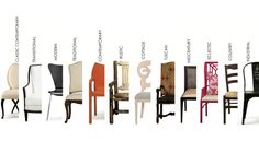 the different types of chairs are shown in this diagram, and each chair has an upholstered back