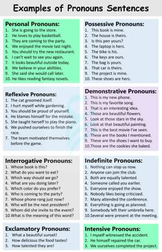 the four types of pronouns that you can use to write an argument