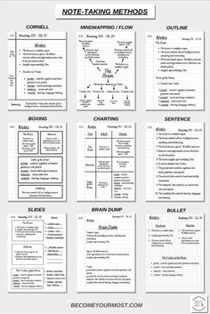 a poster with the words not - taking schools written in different languages and numbers on it