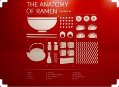 the anatomy of ramen info sheet on red wall with white lettering and images below