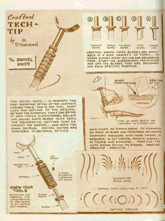 an instruction manual for how to use a screwdriver