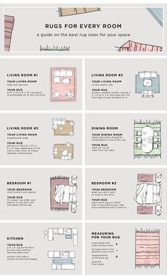 an info sheet describing how to use rugs for every room in the house or apartment