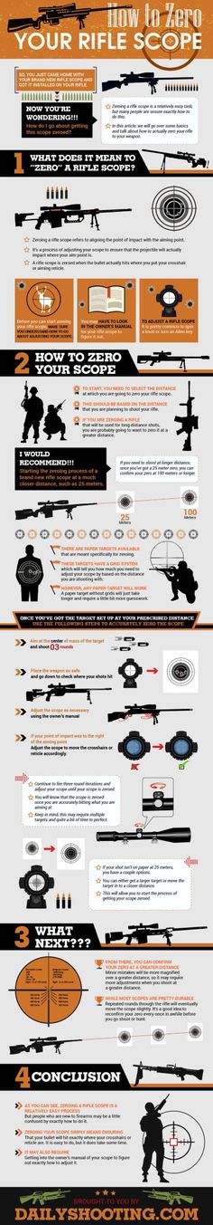 an info sheet showing the different types of aircrafts and their names in orange, black and