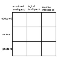 the four squares are labeled with different words in each square, and there is an image of