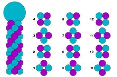 an image of a number of balls and numbers on a white background with blue dots