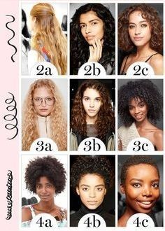 Dunner Wordend Haar, Curly Hair Videos, Pelo Afro, Curly Girl Method, 4c Hair, Coily Hair, Coarse Hair, Curly Hair Routine, Types Of Curls