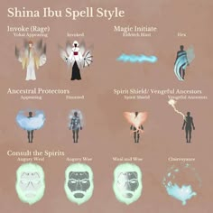 the different avatars in shina ibu spell style