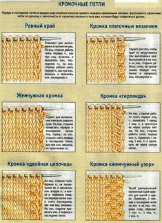 the instructions for how to crochet in russian and english, with pictures of different stitches