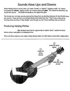 an instruction for how to play the ukulele