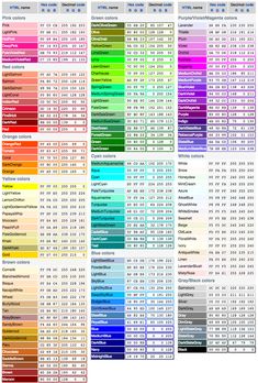 the color chart for all different colors in this page is an excellent way to describe what they