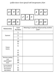 a table with numbers and symbols for each individual number, which is represented in the figure below