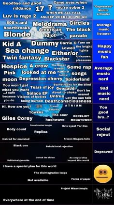 a poster with the names of different types of people in front of an iceberg