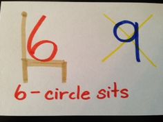 the number six - circle sits on top of a piece of paper