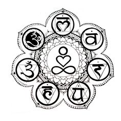 the seven chakras in black and white on a white background, with symbols for each