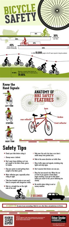 an info sheet describing the different types of bicycles and their safety features in this image