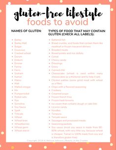 a printable guide for gluten - free foods to avoid