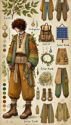 an illustration of different types of clothing and accessories for people to wear in the past