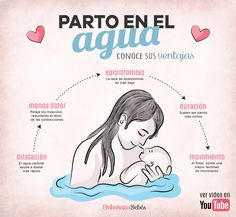 a woman holding a baby in her arms with the words part to en el agua