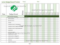 an employee's reward tracker is shown in this image