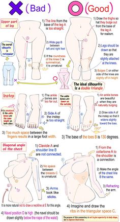 Leg Tutorial, Female Proportions, Sketch Tools, Body Type Drawing, Female Anatomy Reference, Drawing Female Body