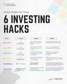 an info sheet with the text 6 investing hacks