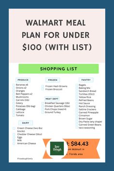 the walmart meal plan for under $ 100 with list and shopping list on it