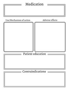 a medical diagram with the words medication and instructions to use them in order to treat