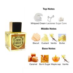 Creme Brulee Perfume, Juliet Rose, Rose Perfume