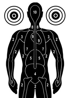 an image of the human body with numbers and eyes on it's back side