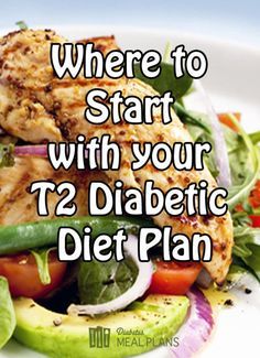 1200 Calorie Diet Meal Plans, Food Habits, Healthy Recipes For Diabetics, Makanan Diet, Diet Vegetarian, Bad Food, Idee Pasto Sano, Quesadillas, The Plan