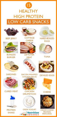 Healthy Snacks High Protein, Snacks High Protein, High Protein Low Carb Recipes, Low Carb Snack, Food Infographic, Carb Snacks, Healthy Snack Options