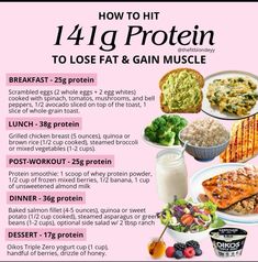 Forms Of Protein, Protein Counts In Food, Eating More Protein, 165g Protein Meal Plan, 165 Grams Of Protein Meal Plan, 150 G Protein Meal Plan, Lean Out Meal Plan Women, Protein Amounts In Food, 170g Protein Meal Plan