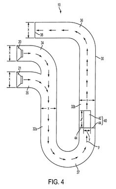 an image of a drawing of a pipe with three lines and numbers on the side