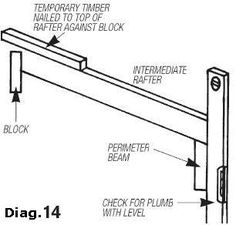 the diagram shows how to install an automatic door handle on a sliding glass door, with instructions