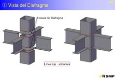 three different types of steel beams with the names of them in spanish and latin language