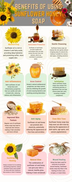 This pin is about the incredible benefits of Sunflower Honey Soap! 🌻🍯 Dive into the world of natural skincare and discover the magic of deep hydration, a radiant glowing skin, and soothing comfort for your skin. Elevate your beauty routine with this amazing find. //natural soap // natural skincare // natural soap for glowing skin #skincare #naturalskincare #naturalsoap Glowing Radiant Skin