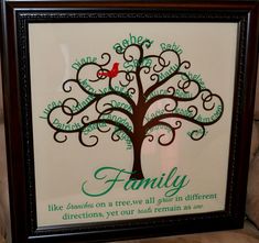 the family tree is framed in black and white