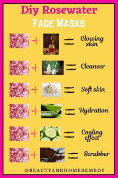 Face Mask With Rose Water, How To Make Face Cleanser At Home, Rose Water Face Masks, Diy Hydrating Face Mask, Face Mask For Pimples, Diy Face Cleanser, Wallpaper Violet, Diy Turmeric Face Mask, Ayurvedic Skin Care