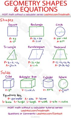 an image of geometric shapes and their functions in the worksheet, with text below