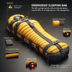 an emergency sleeping bag is shown with instructions on how to put it in the bag