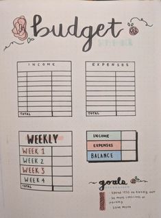 Weekly Log, Bullet Journal Tracker, Simple Budget, Budget Tracker