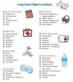 the travel checklist for long haul flight essentials is shown in this printable