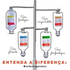 the diagram shows three different types of medical devices, one with oxygen and one without