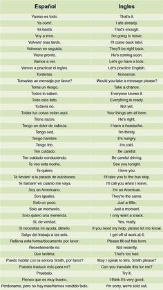 a table that has different types of words and phrases on it, including one in the middle