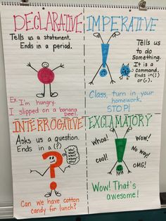 a bulletin board with different types of imperative and explanatorys