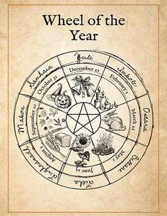 Free Grimoire Pages For Your Book of Shadows – Spells8 Book Of Shadows Pdf, Wiccan Sabbats, Grimoire Pages, Magick Symbols