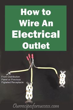 an electrical outlet with the words how to wire an electrical outlet in green and white